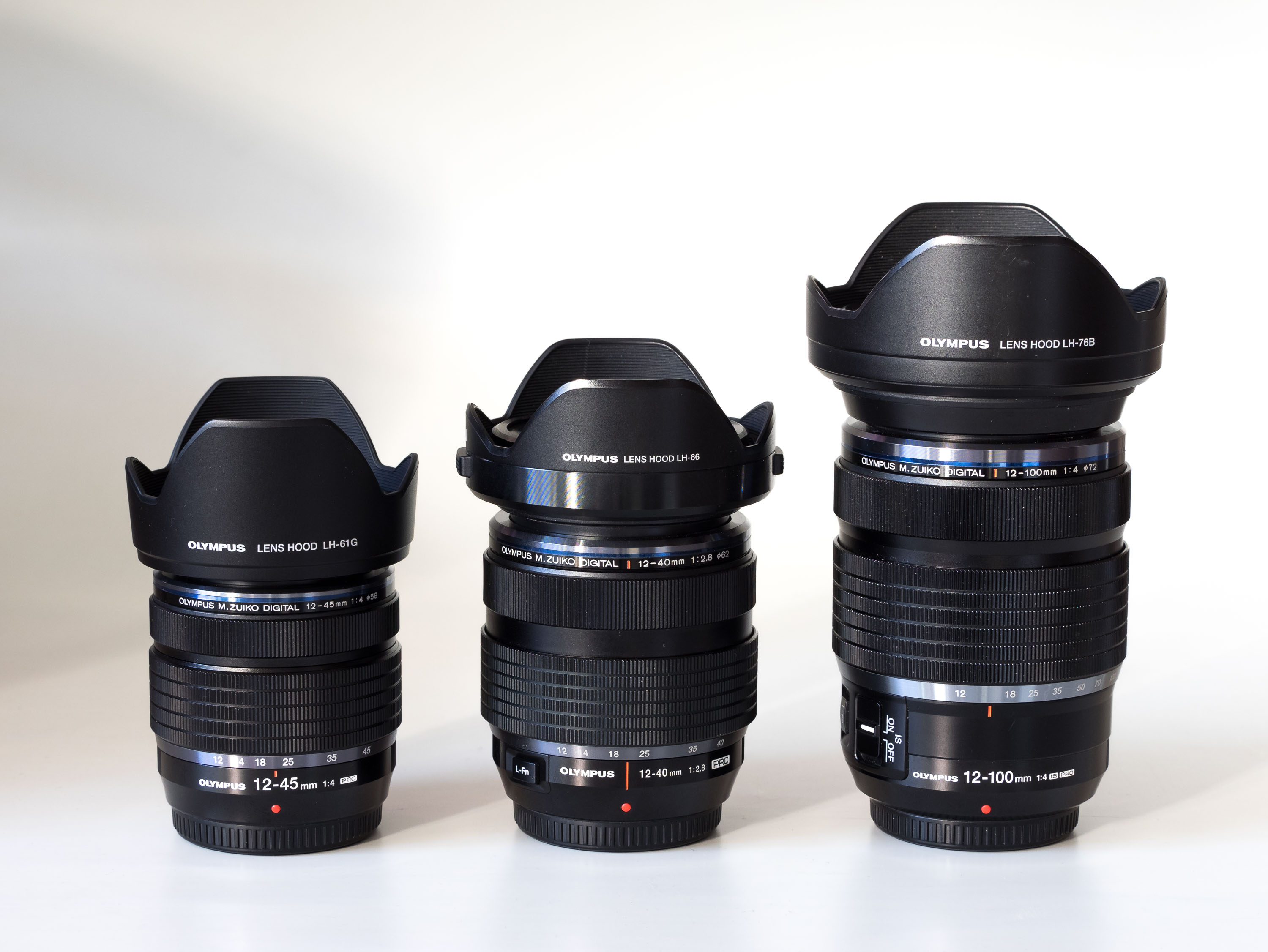 Test Olympus OMD EM1 Mark III Ausstattungswunder mit sagenhafter