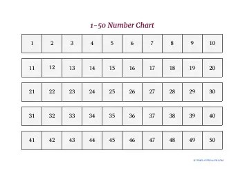 1-50 Number Chart Download Printable PDF | Templateroller