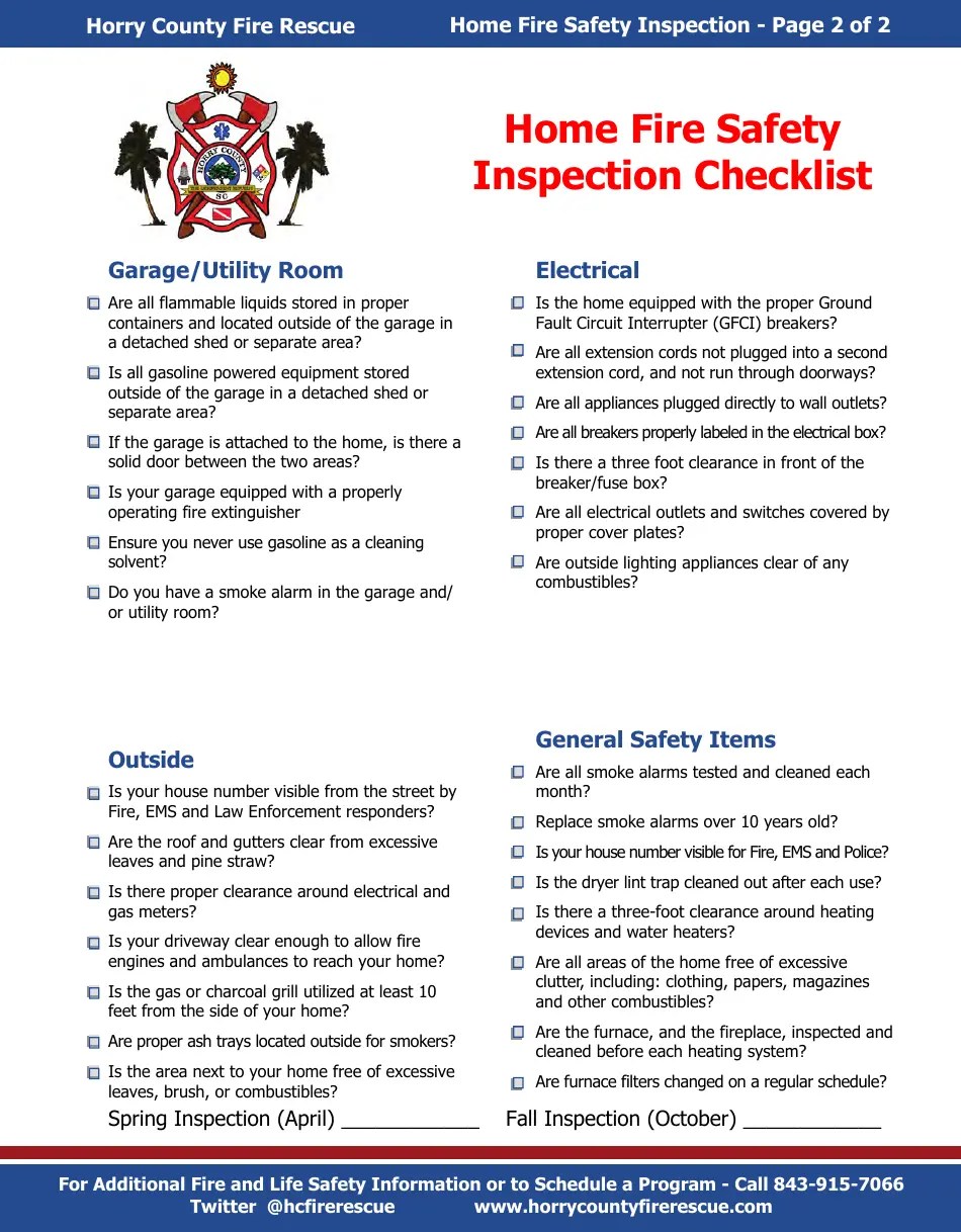 Horry County, South Carolina Home Fire Safety Inspection Checklist