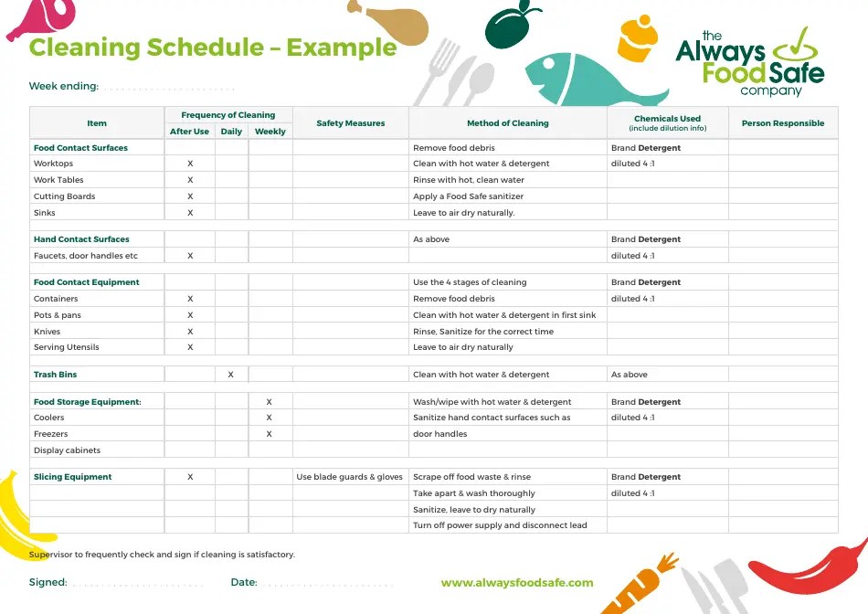 Weekly Cleaning Schedule Template the Always Food Safe Company