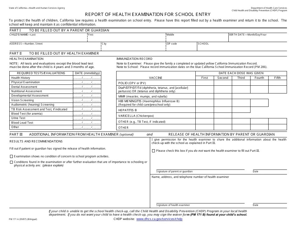 Form PM171 A Fill Out, Sign Online and Download Printable PDF