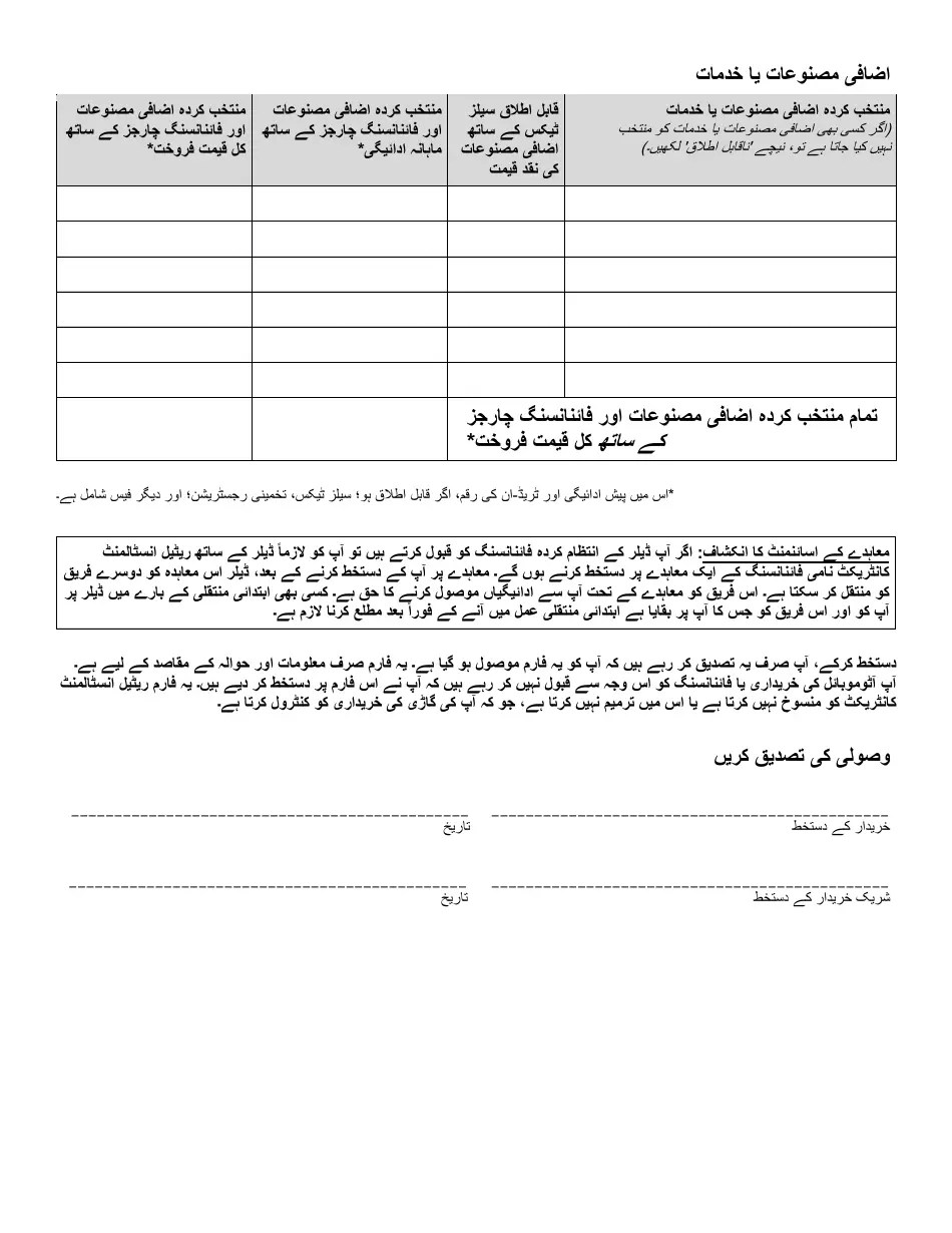 New York City Financing Disclosure Sale of Used Car Fill Out, Sign