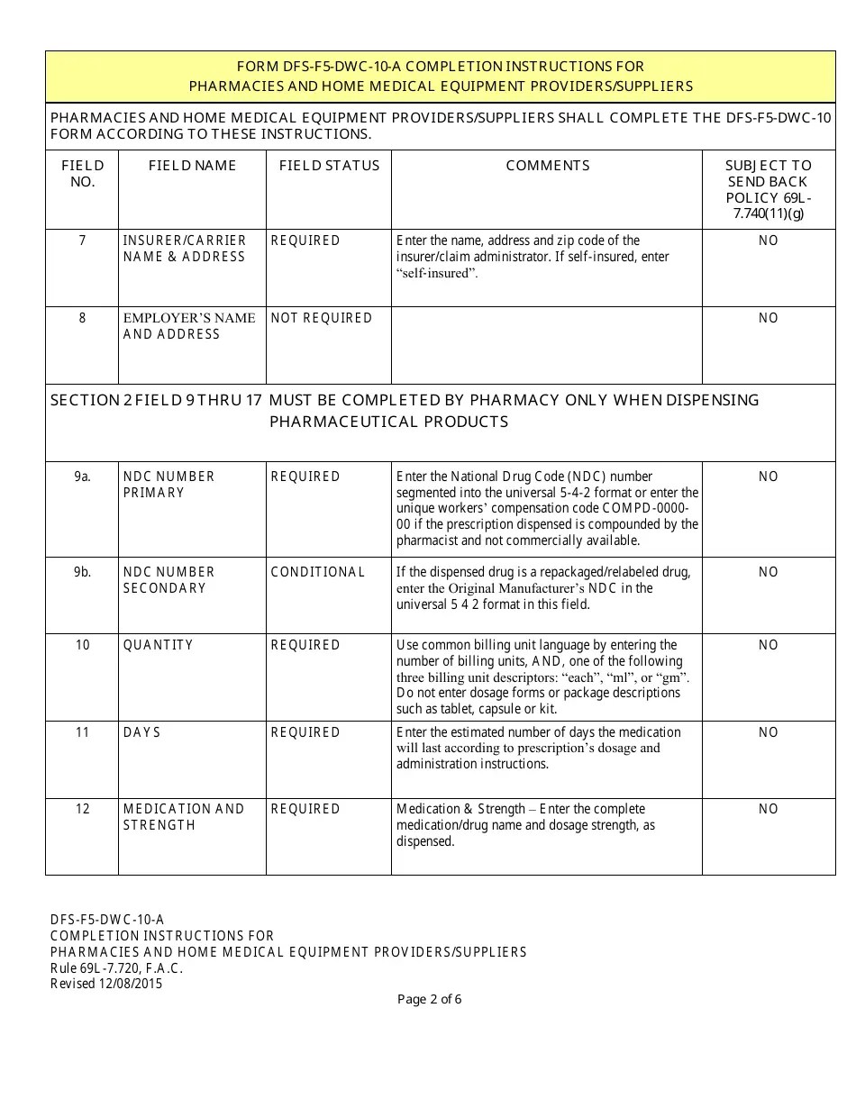 Download Instructions for Form DFSF5DWC10 Statement of Charges for