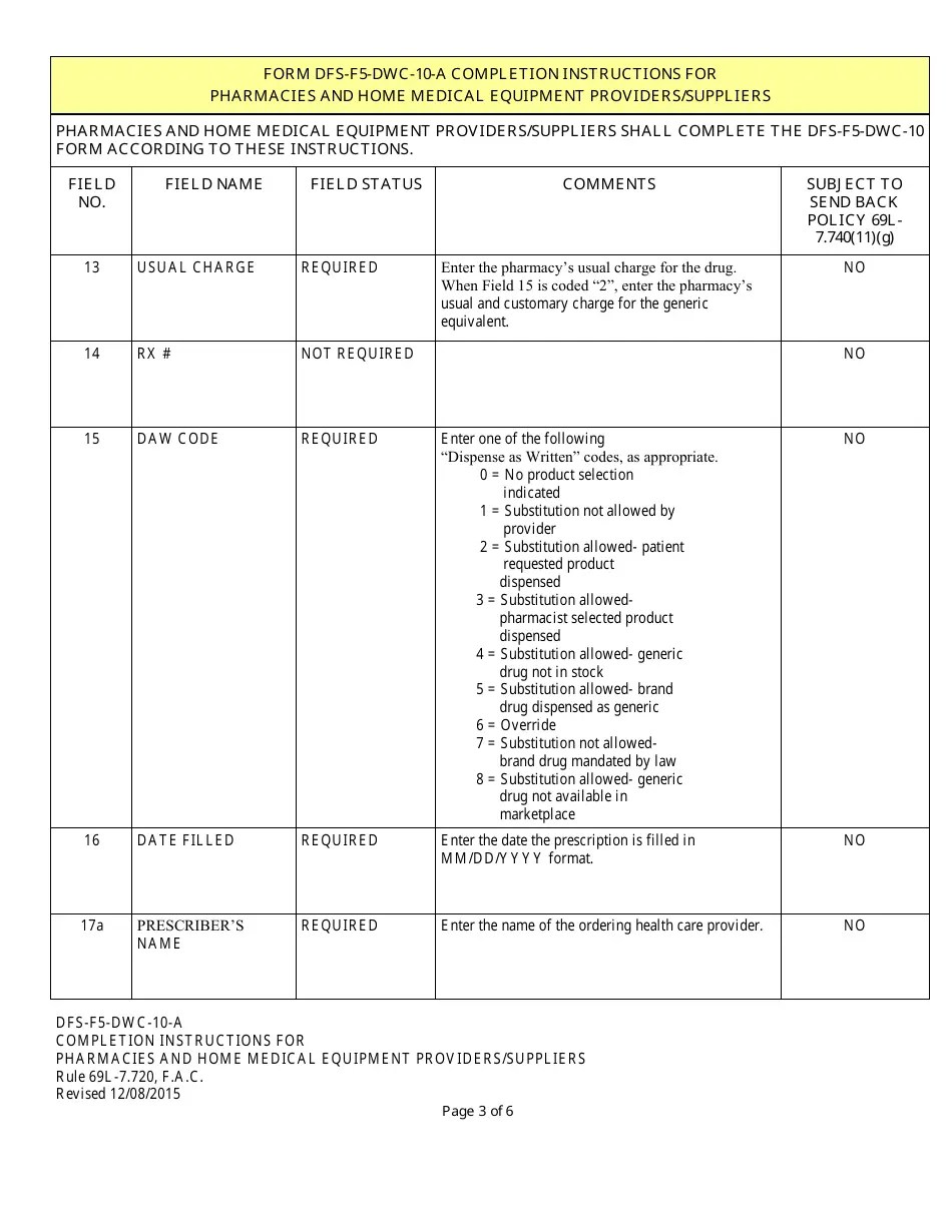 Download Instructions for Form DFSF5DWC10 Statement of Charges for