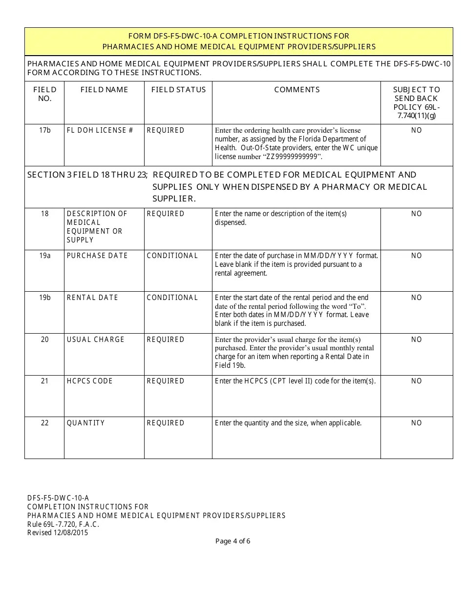 Download Instructions for Form DFSF5DWC10 Statement of Charges for