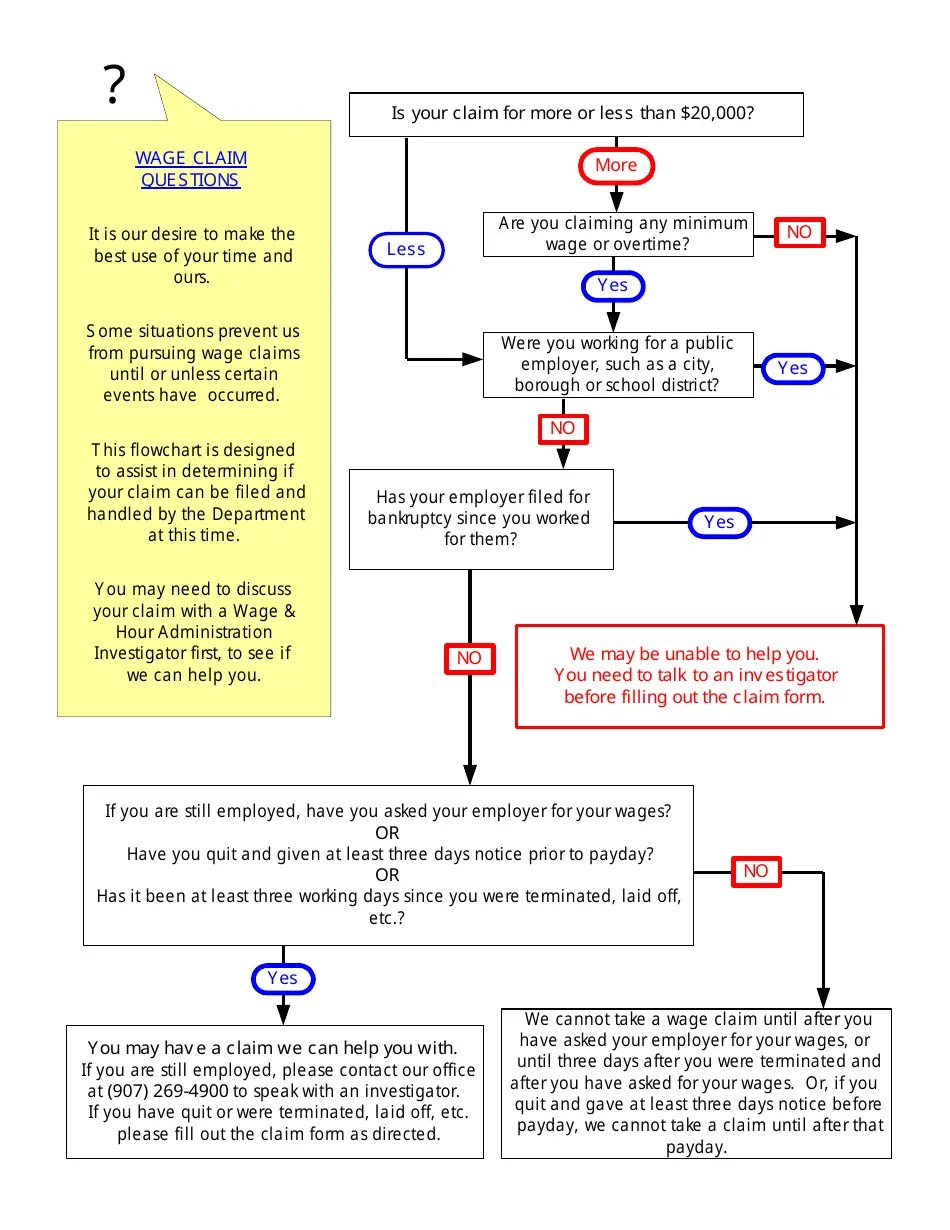 Alaska Wage Claim Fill Out, Sign Online and Download PDF Templateroller