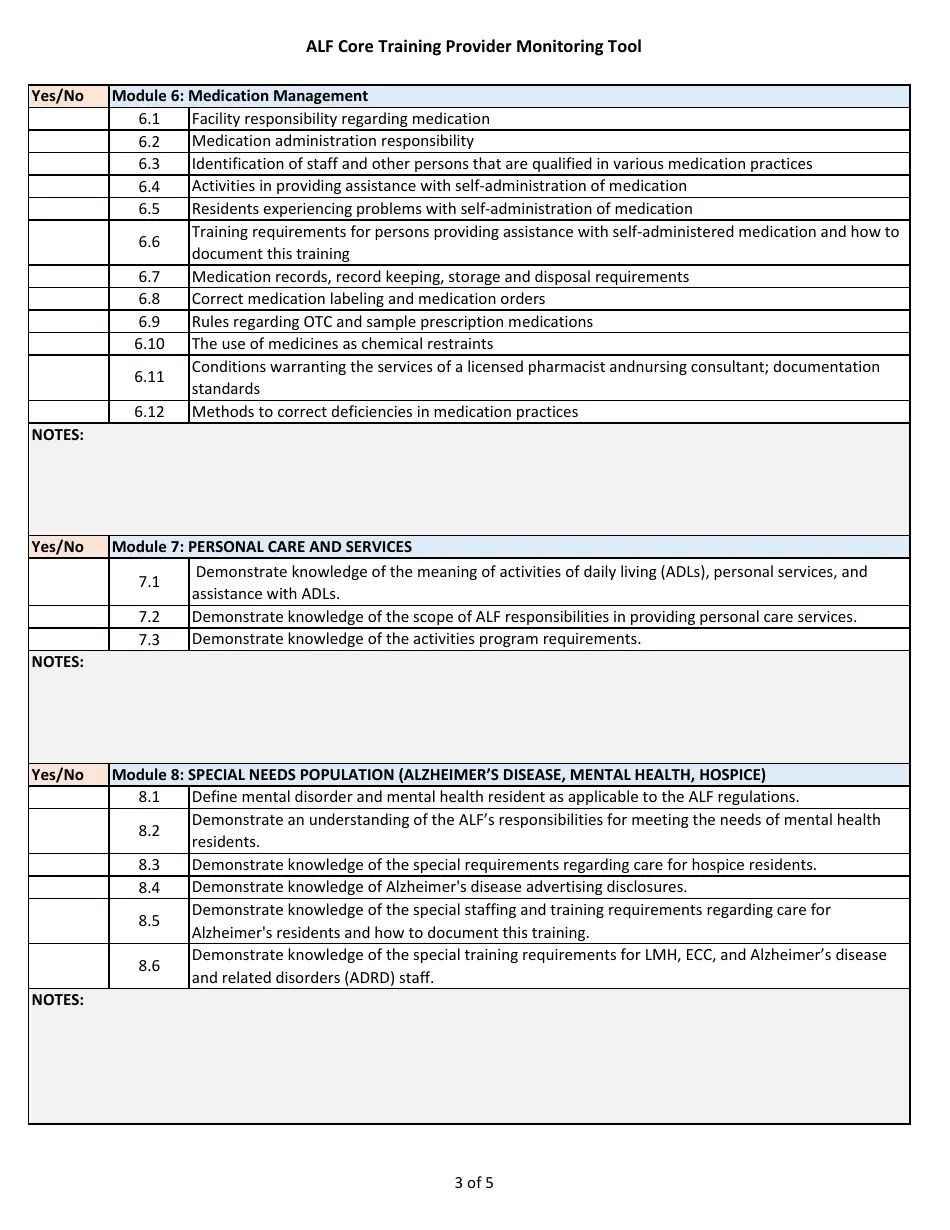 Florida Alf Core Training Provider Monitoring Tool Fill Out, Sign