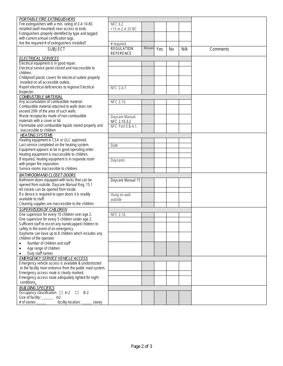 Yellowknife, Canada Fire Prevention Inspection Checklist Form Fill