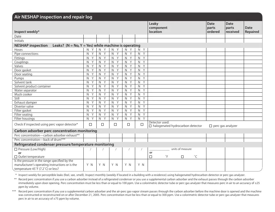 Minnesota Compliance Calendar for Minnesota Dry Cleaners Download