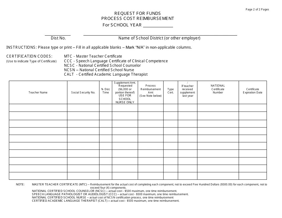 Mississippi Request for Funds Process Cost Reimbursement for Initial