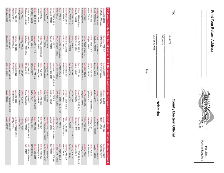Nebraska Nebraska Voter Registration Application Fill Out, Sign