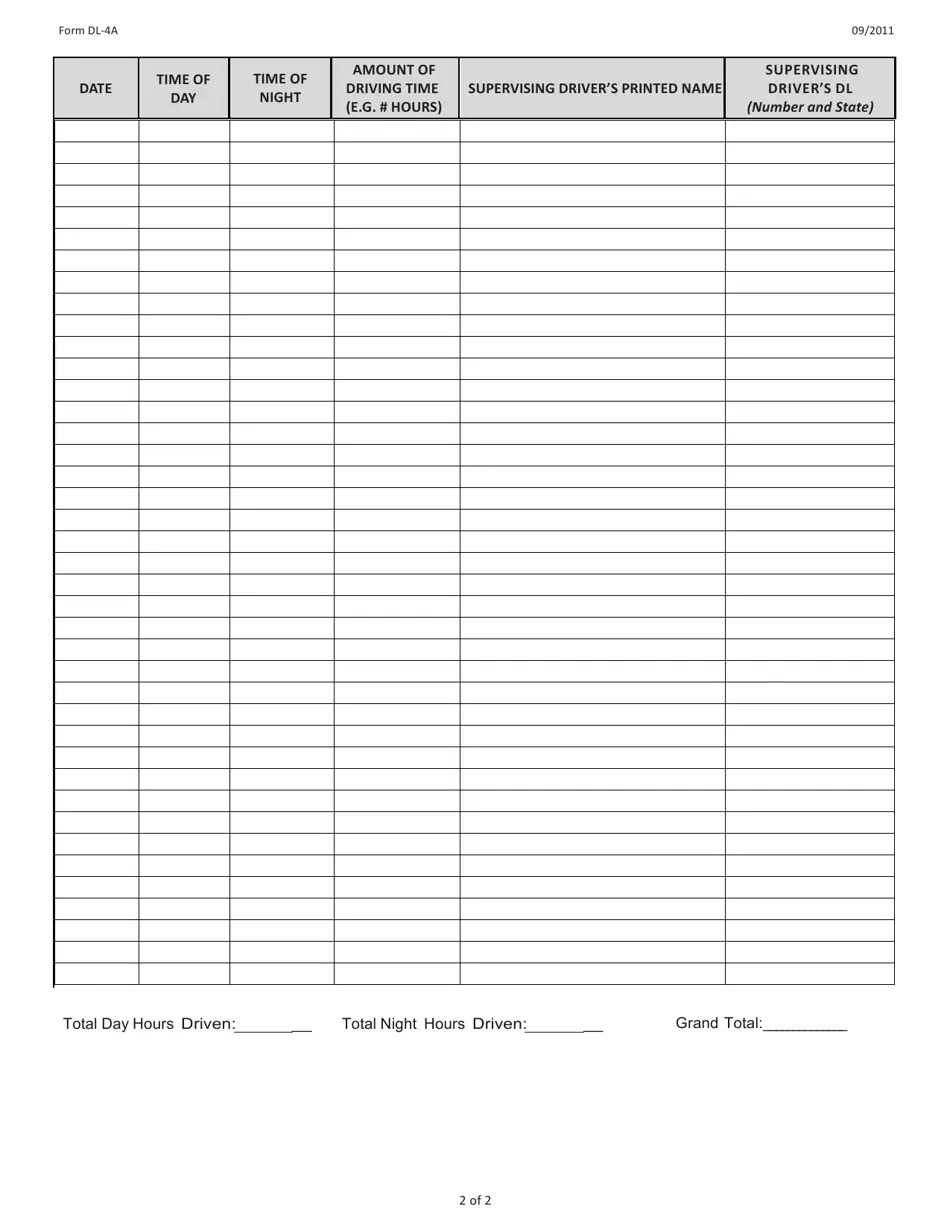 Form DL4A Download Fillable PDF or Fill Online Driving Log to Advance