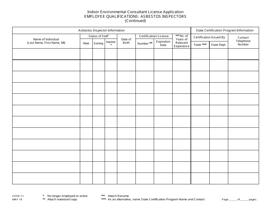 Form CEHS11 Download Printable PDF or Fill Online Indoor Environmental