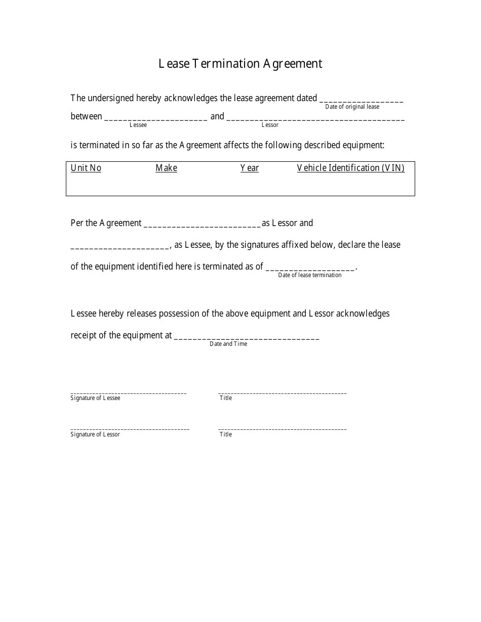 Nebraska Lease Termination Agreement Fill Out, Sign Online and