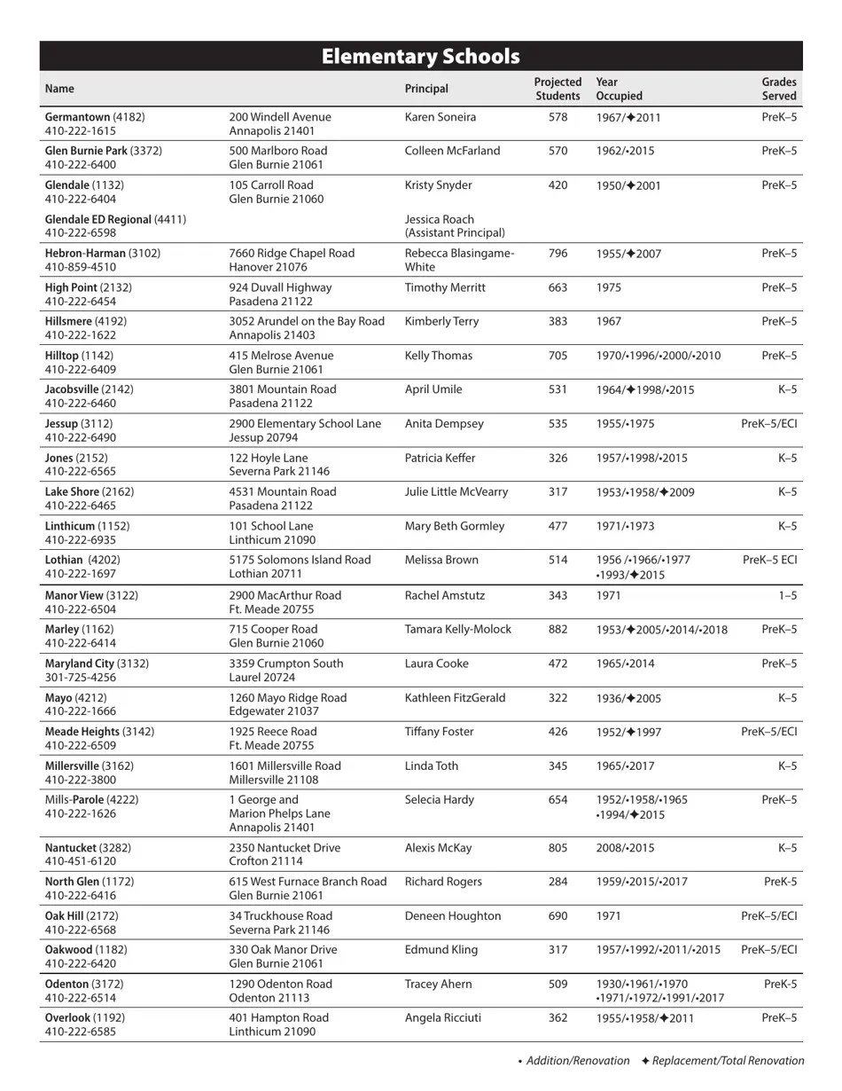 20182019 School List Anne Arundel County Public Schools Download
