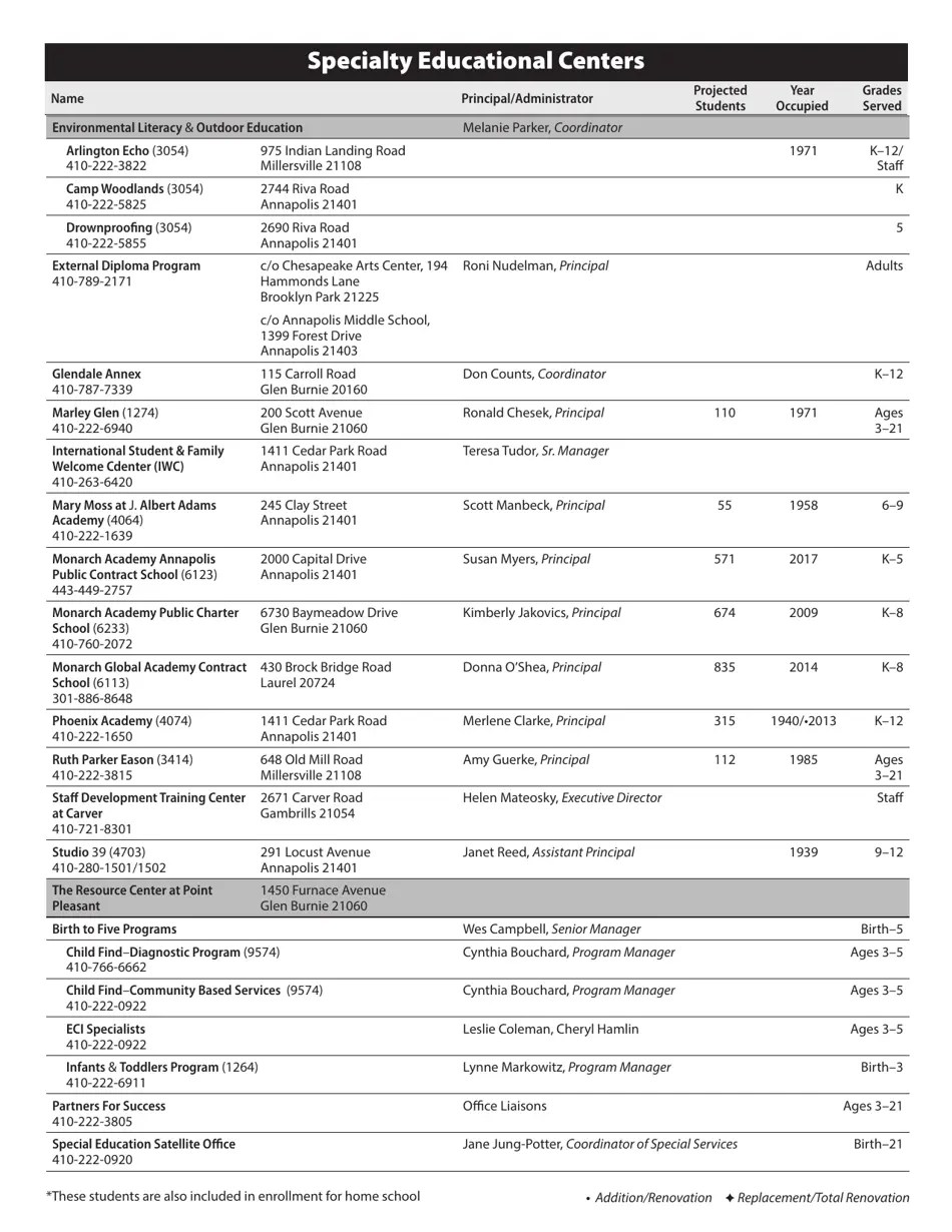 20182019 School List Anne Arundel County Public Schools Download