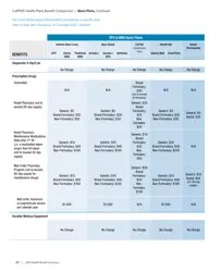 2016 California Health Benefit Summary - Fill Out, Sign Online and