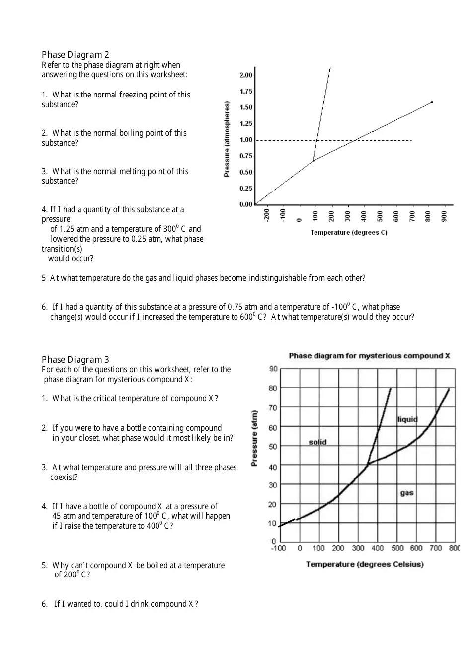 Chemistry Changes of State, Vapor Pressure, & Phase Diagrams Worksheets