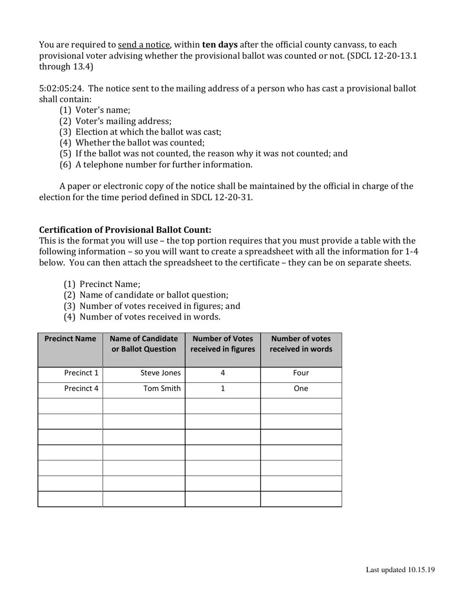 2020 South Dakota Provisional Ballot Processing Criteria for County Auditors Fill Out, Sign
