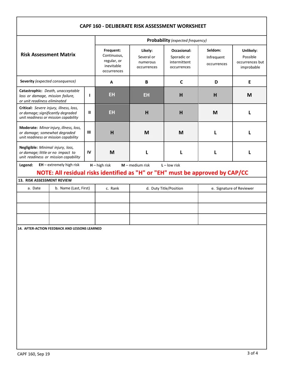 Form CAPF160 - Fill Out, Sign Online and Download Fillable PDF