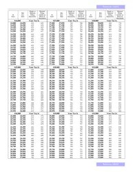 Arizona Form 140EZ (ADOR10534) - 2019 - Fill Out, Sign Online and