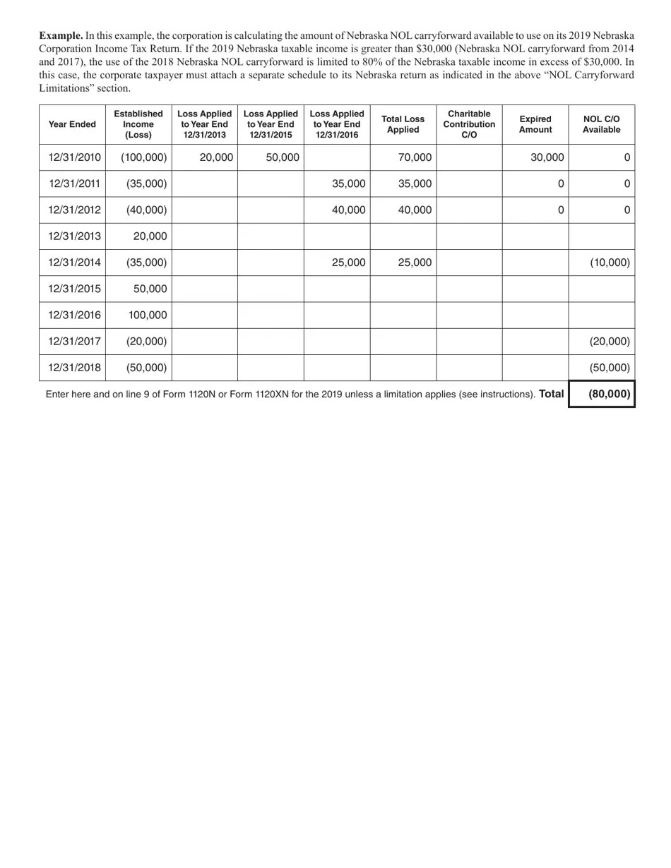 Nebraska Nebraska Corporation Net Operating Loss Worksheet Fill Out