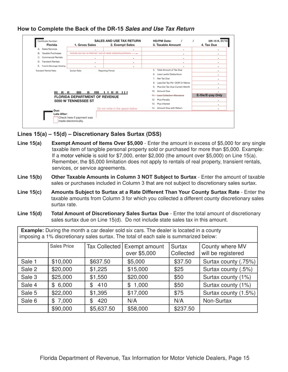 Florida Tax Information for Motor Vehicle Dealers Fill Out, Sign