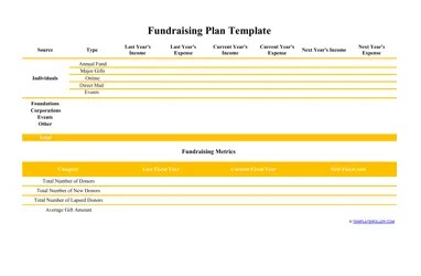 Fundraising Plan Template Download Printable PDF | Templateroller
