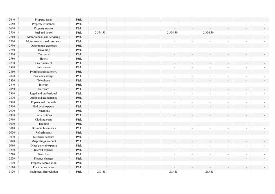 Accounting Journal Template Fill Out, Sign Online and Download PDF