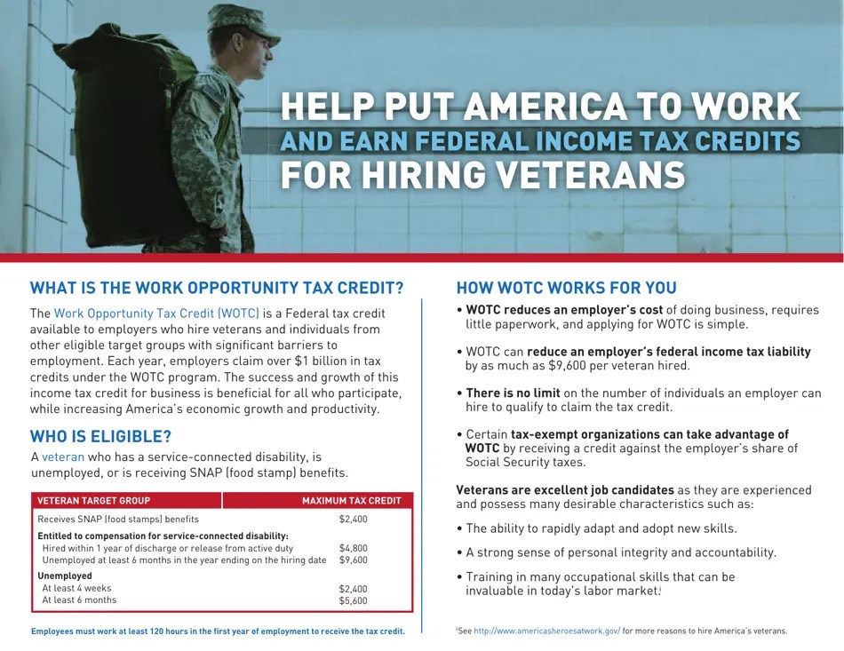 Help Put America to Work and Earn Federal Tax Credits for Hiring