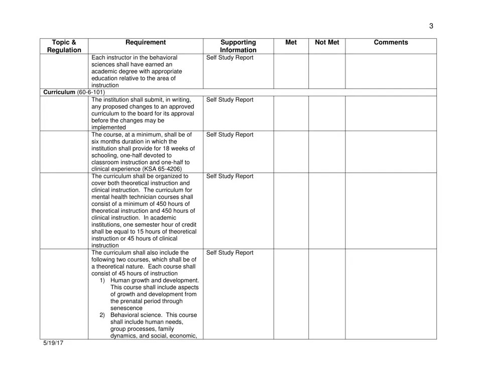 Kansas Requirements for Reapproval of Mht Programs Download Printable