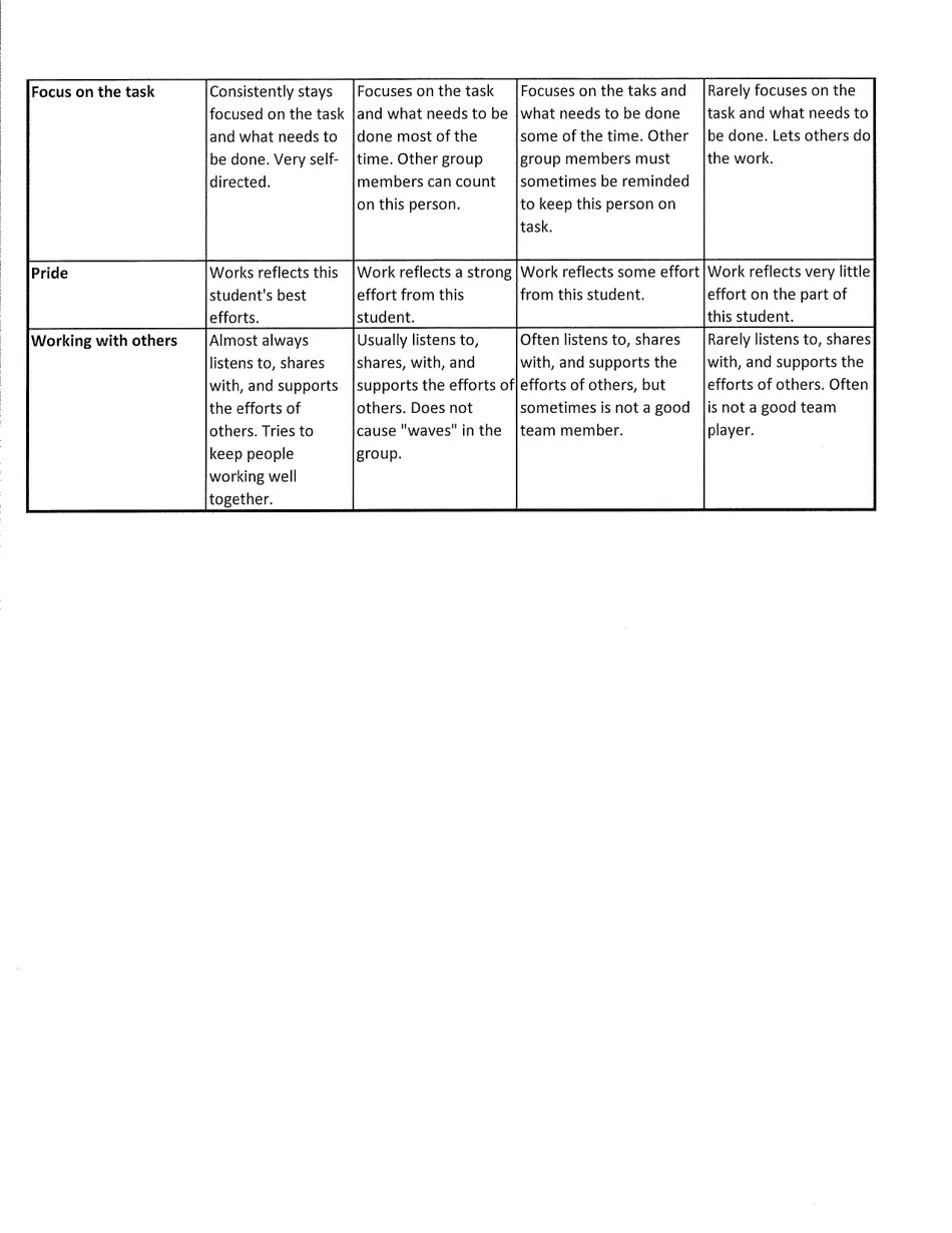 Oklahoma Code of Job Ethics Fill Out, Sign Online and Download PDF Templateroller