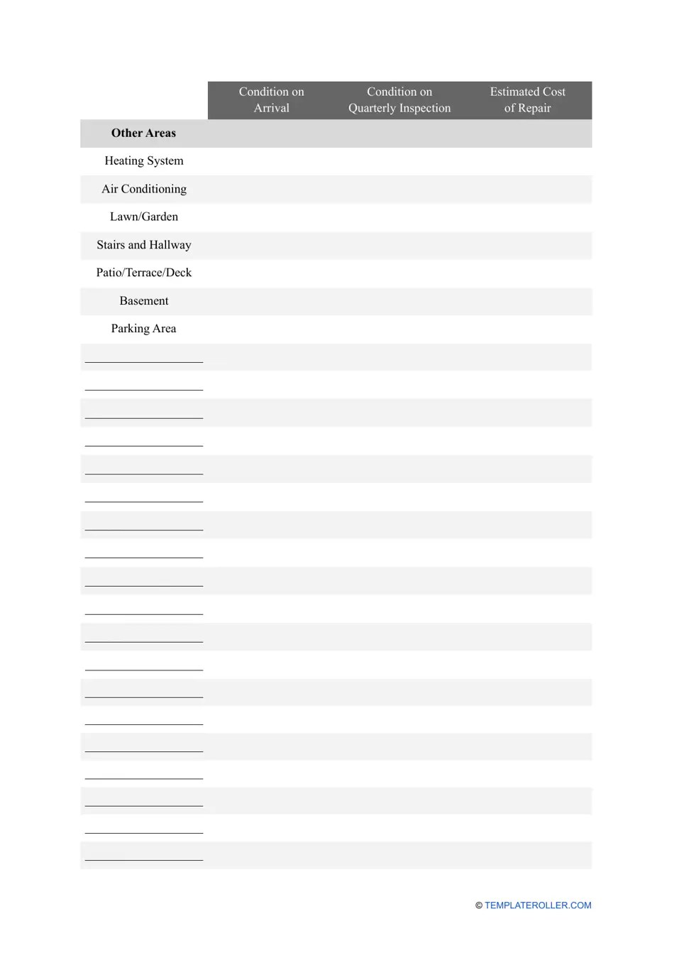 Quarterly Rental Property Inspection Checklist Template Fill Out
