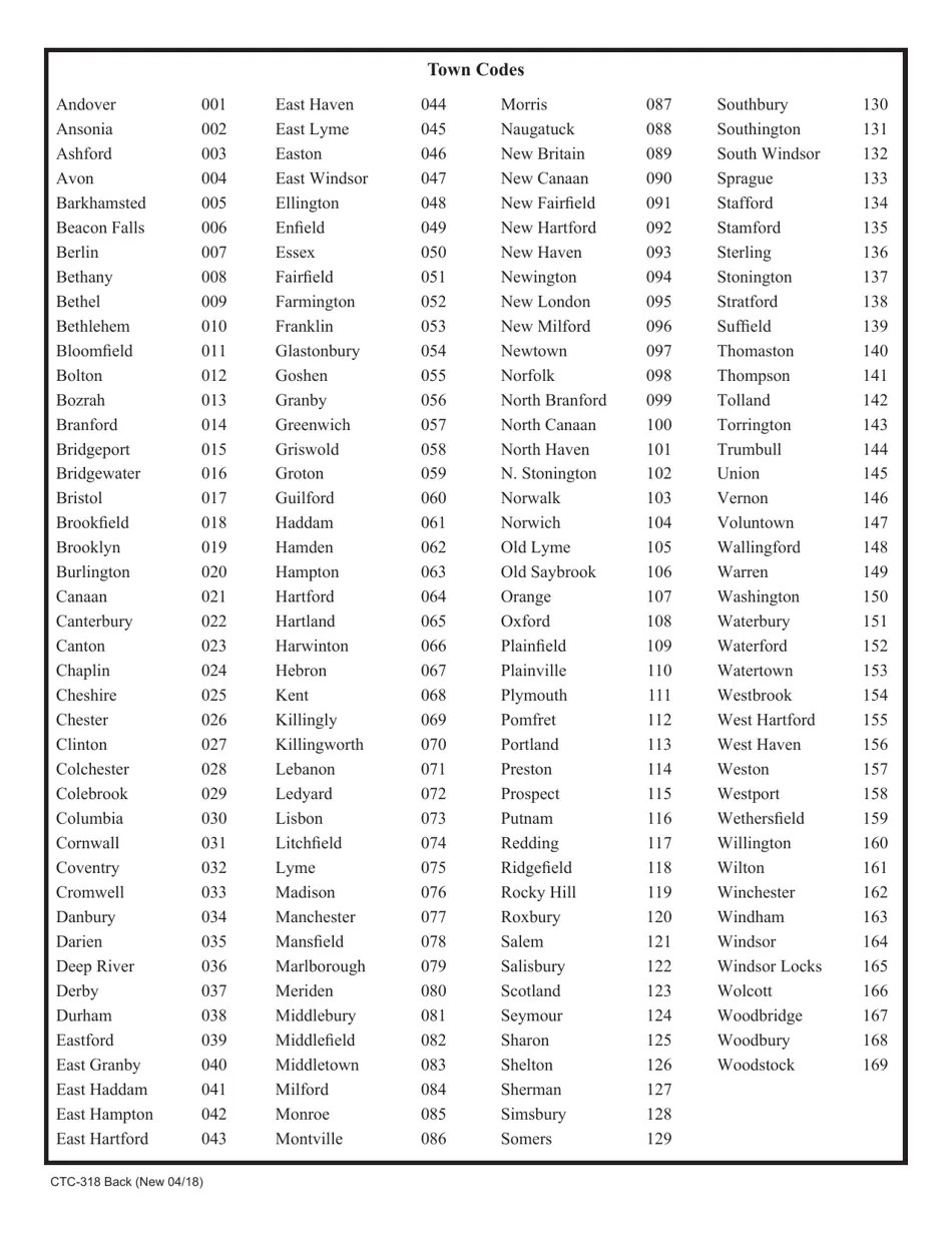 Form CTC318 Fill Out, Sign Online and Download Fillable PDF