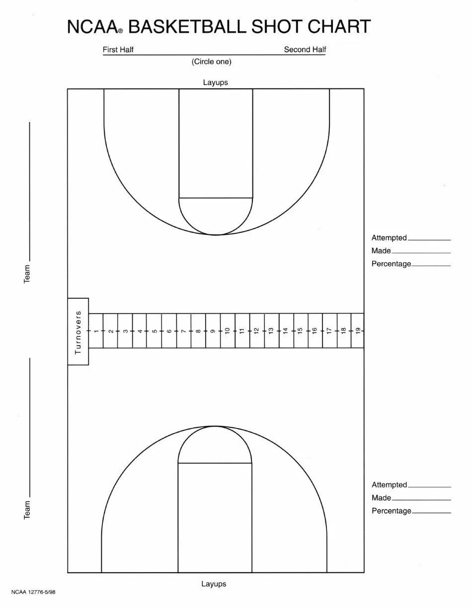 Basketball Shot Chart Template Ncaa Download Printable PDF