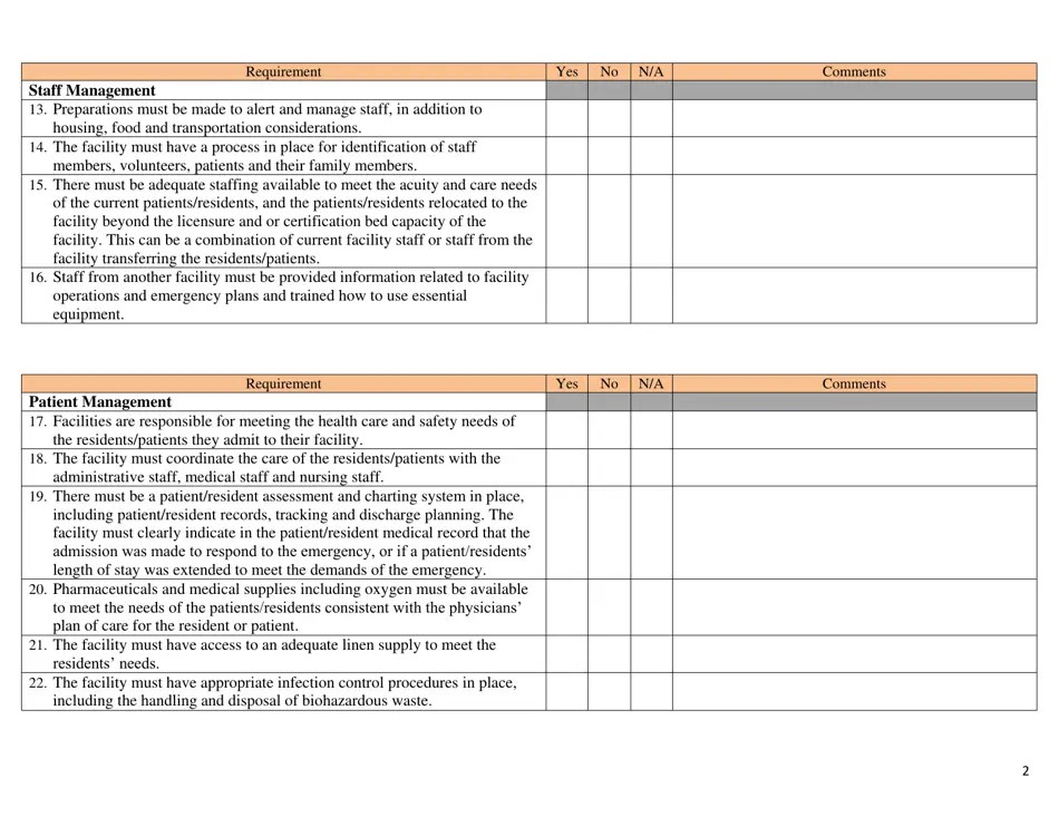 North Dakota General Requirements When Accepting Patients/Residents