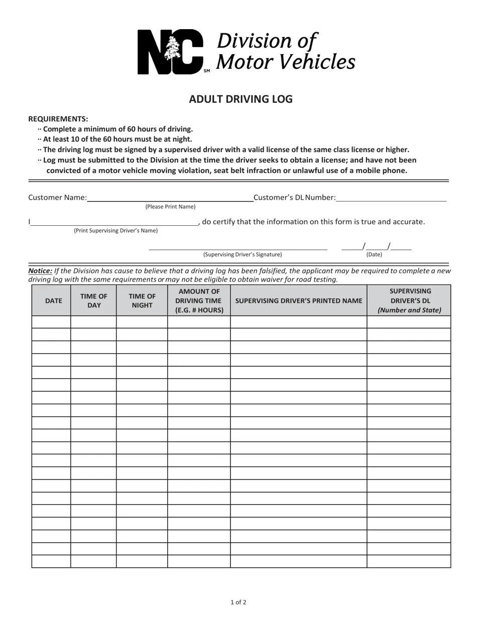 North Carolina Adult Driving Log Fill Out, Sign Online and Download