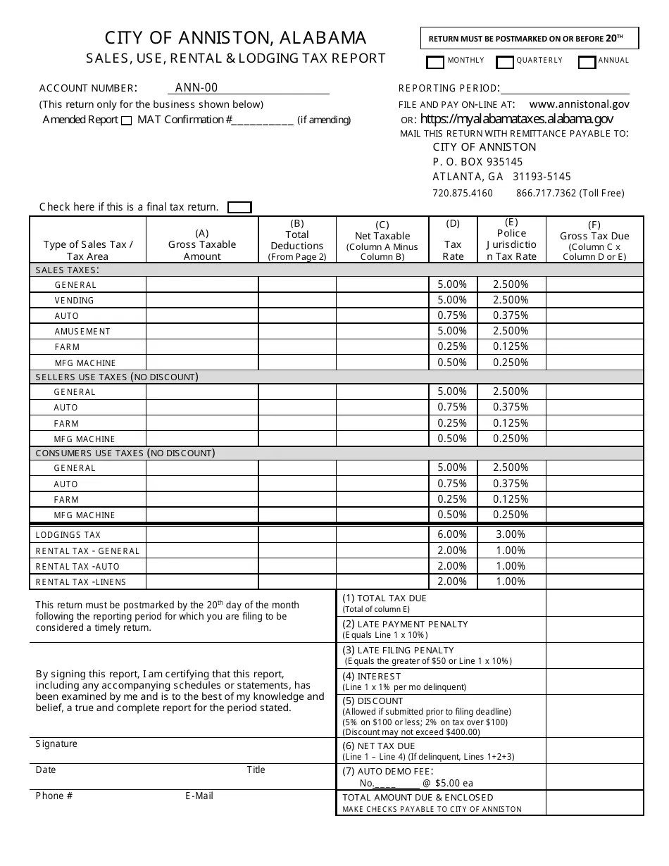 City of Anniston, Alabama Sales, Use, Rental & Lodging Tax Report Form