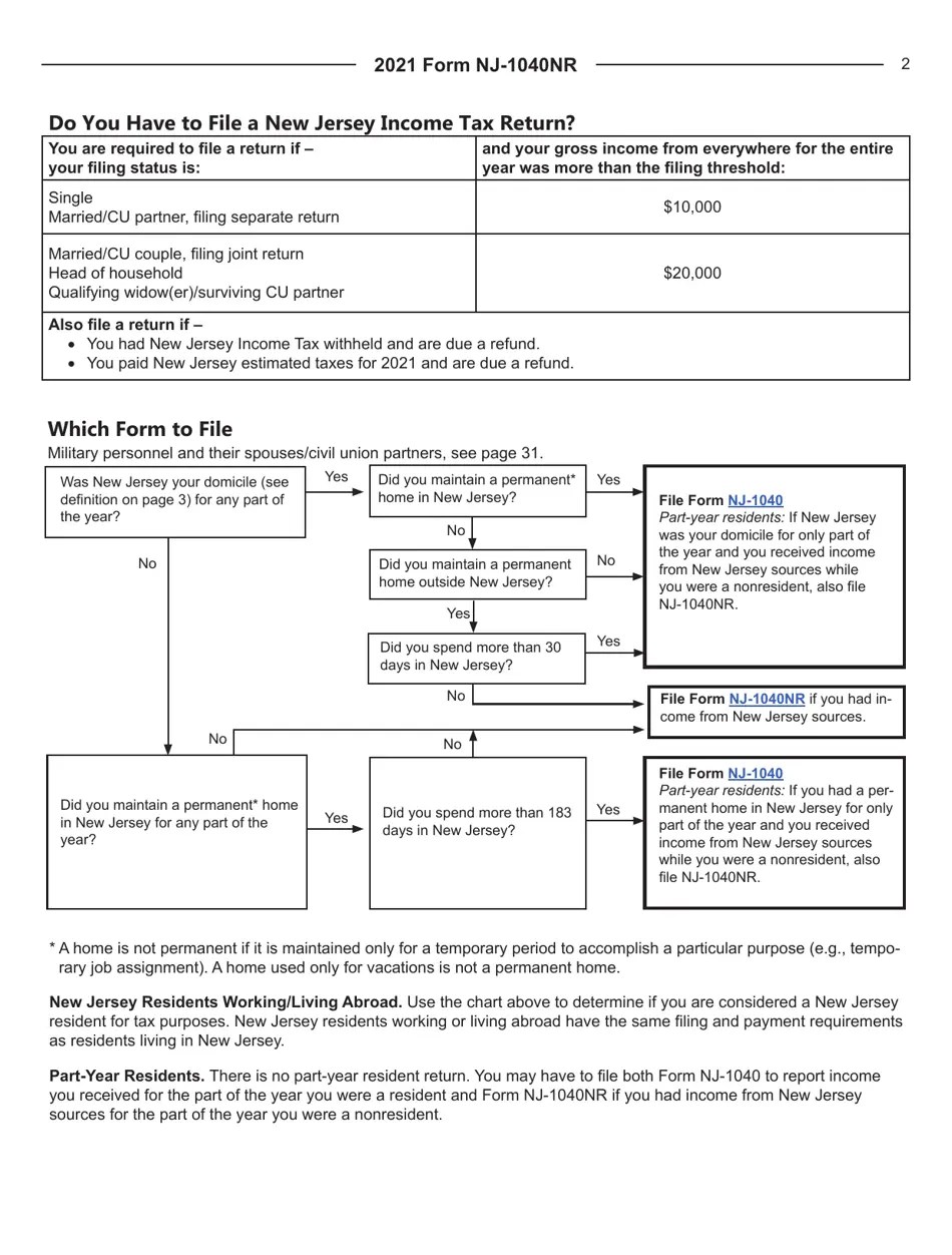 Download Instructions for Form NJ1040NR Nonresident Tax Return
