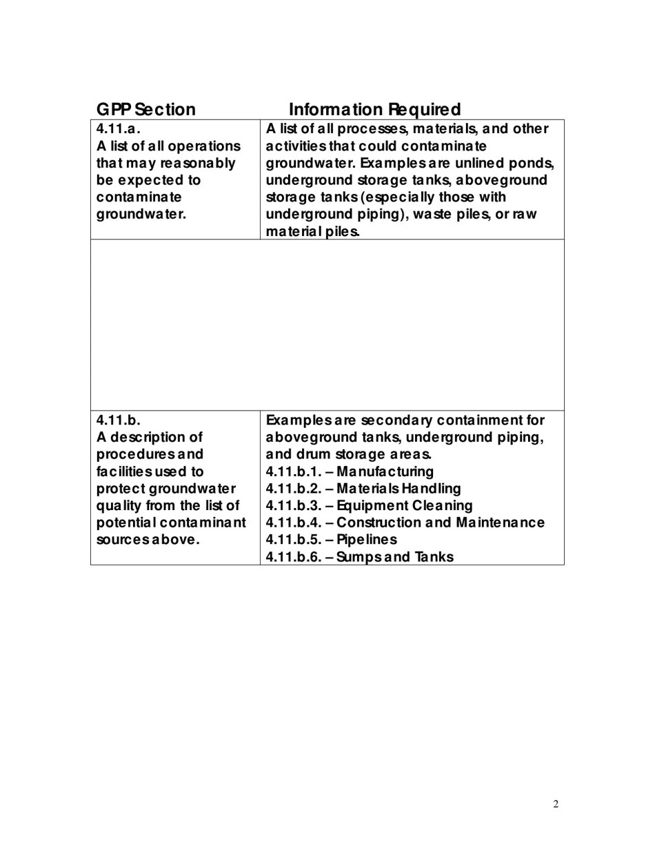 West Virginia Groundwater Protection Plan for Small Businesses Fill