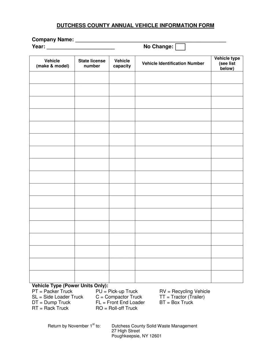Dutchess County, New York Dutchess County Annual Vehicle Information
