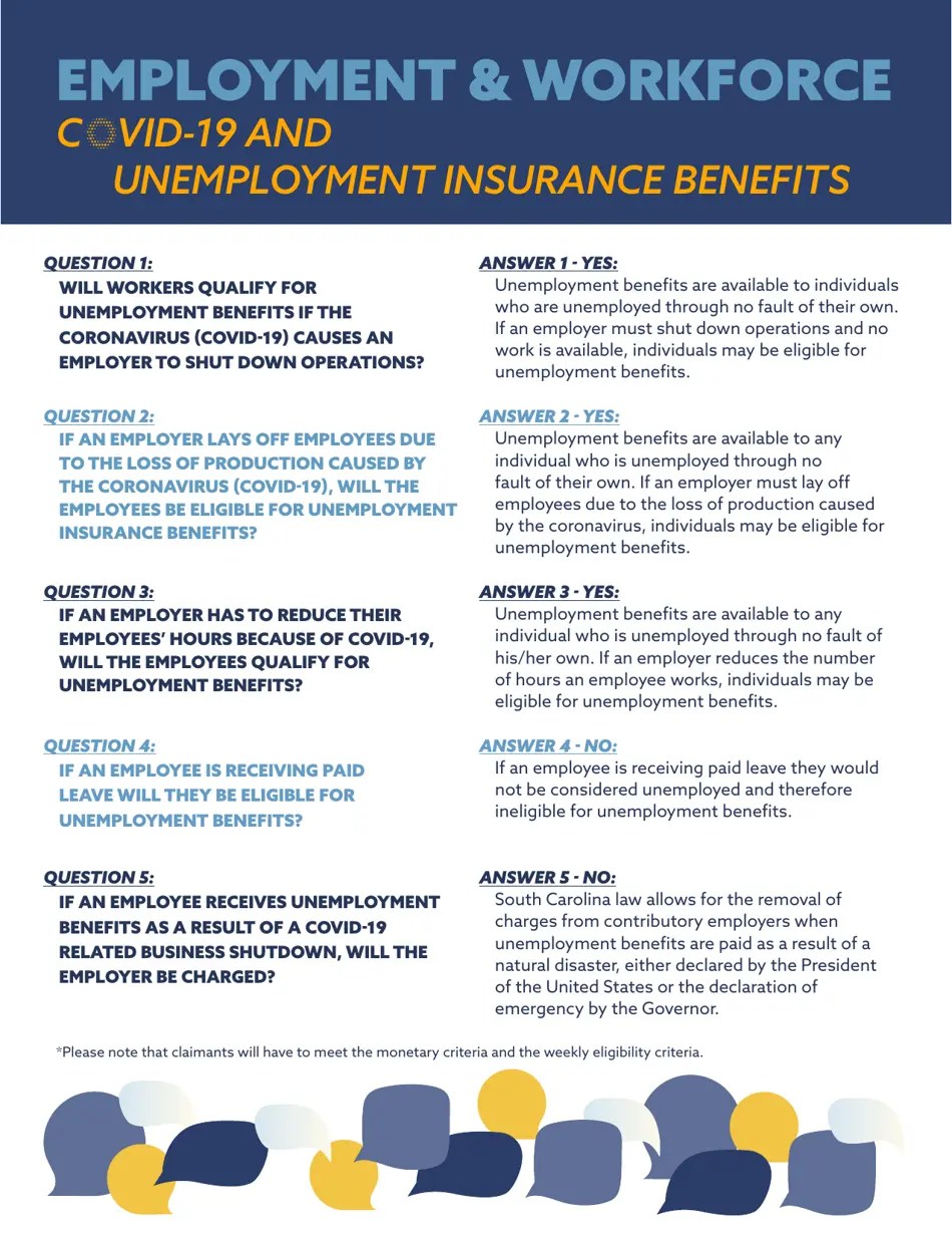 South Carolina Covid19 and Unemployment Insurance Benefits Fill Out