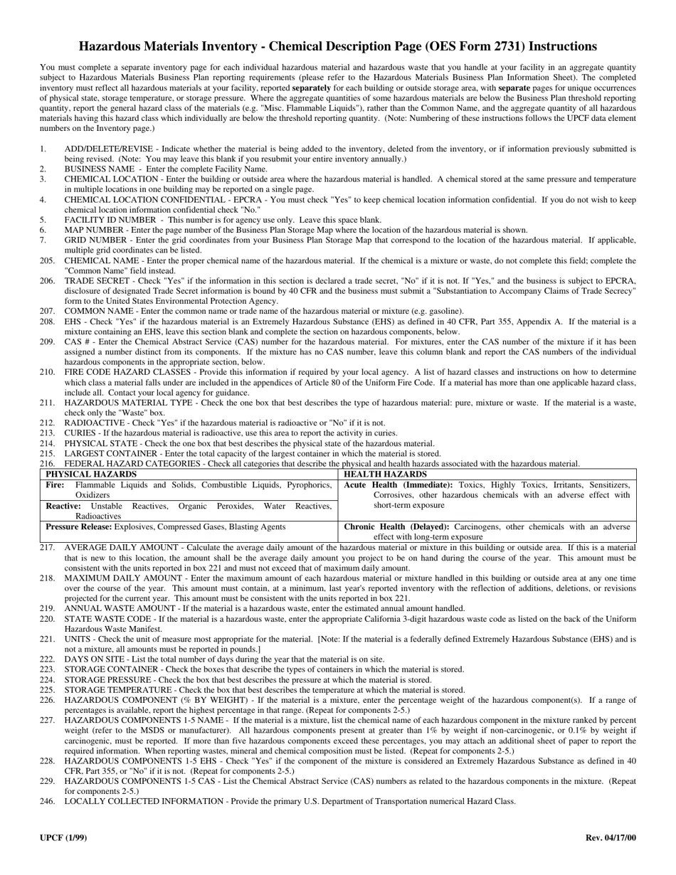 Stanislaus County, California Hazardous Materials Inventory Chemical