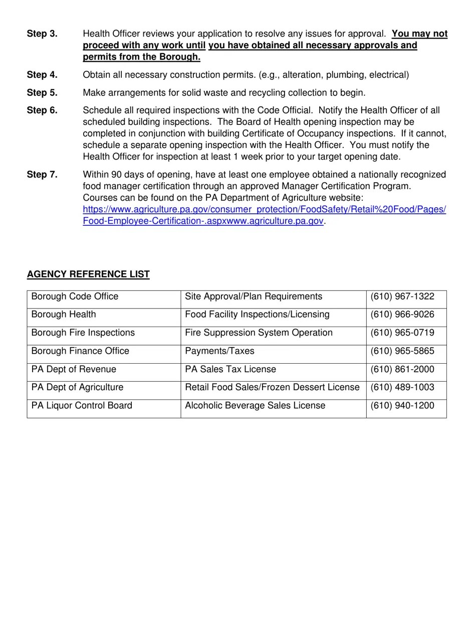 Borough of Emmaus, Pennsylvania Instructions for Opening or Renovating