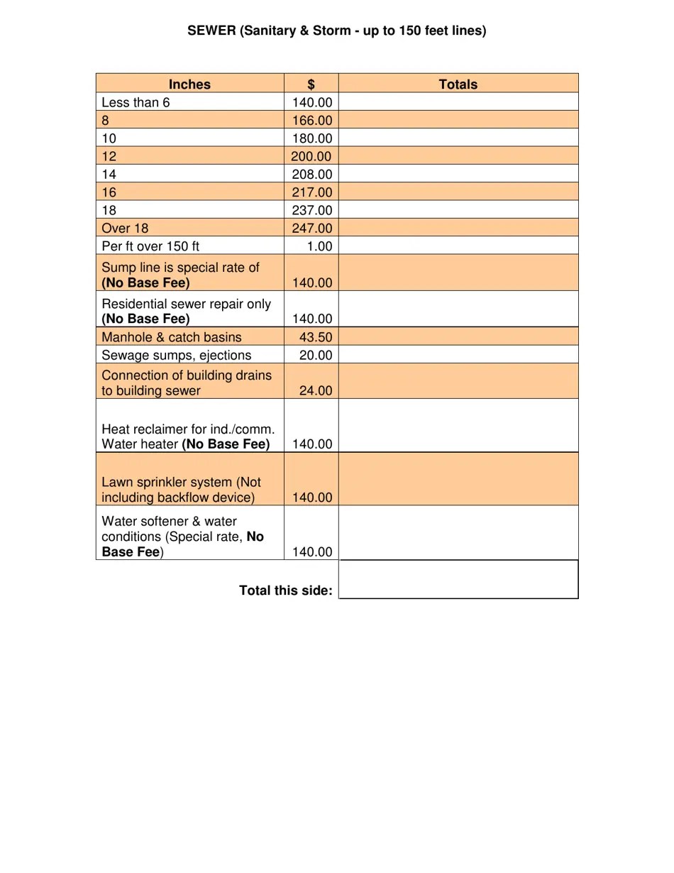 City of Flint, Michigan Water Service and Sewer and Drain Permit Fill Out, Sign Online and