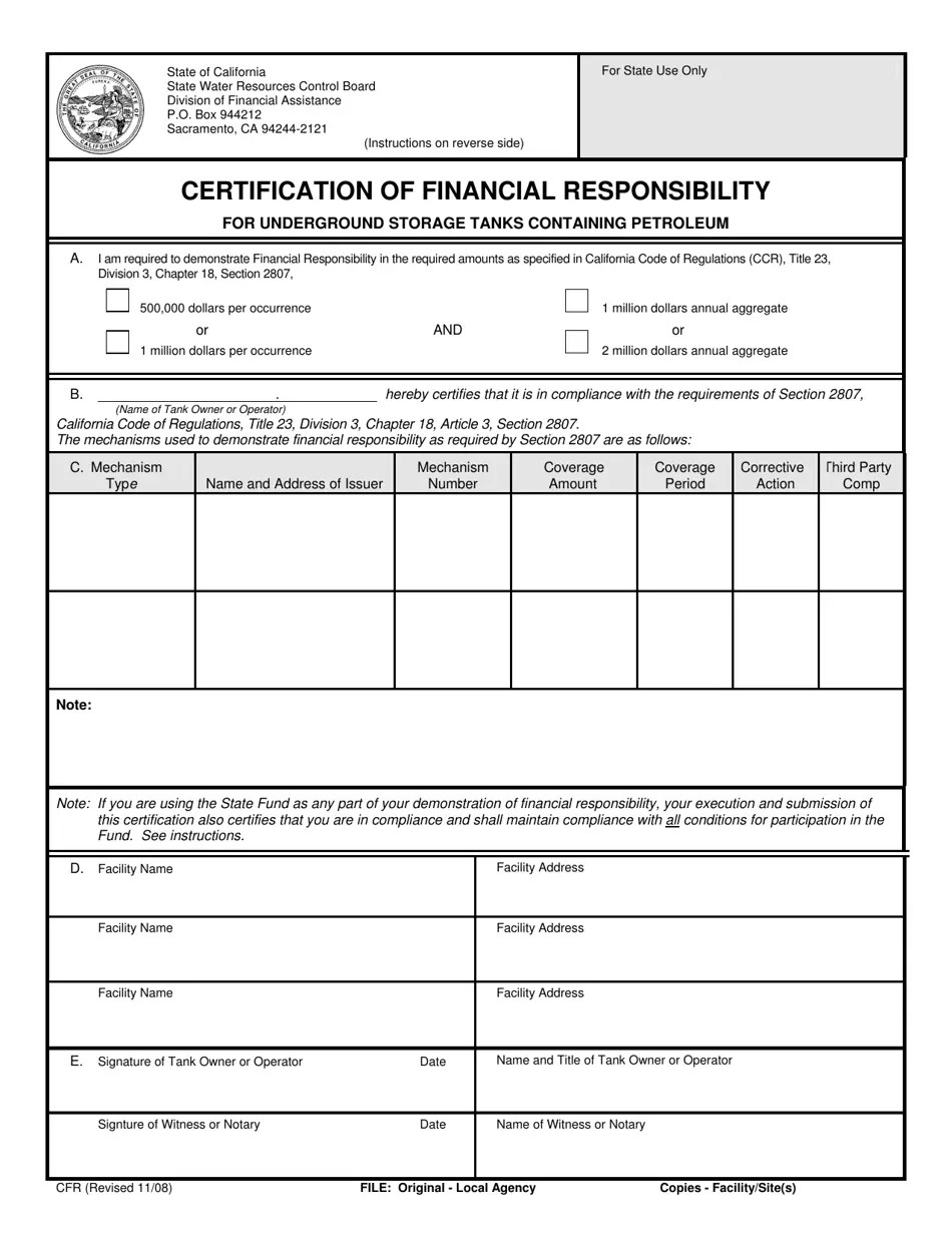 County of San Diego, California Certification of Financial