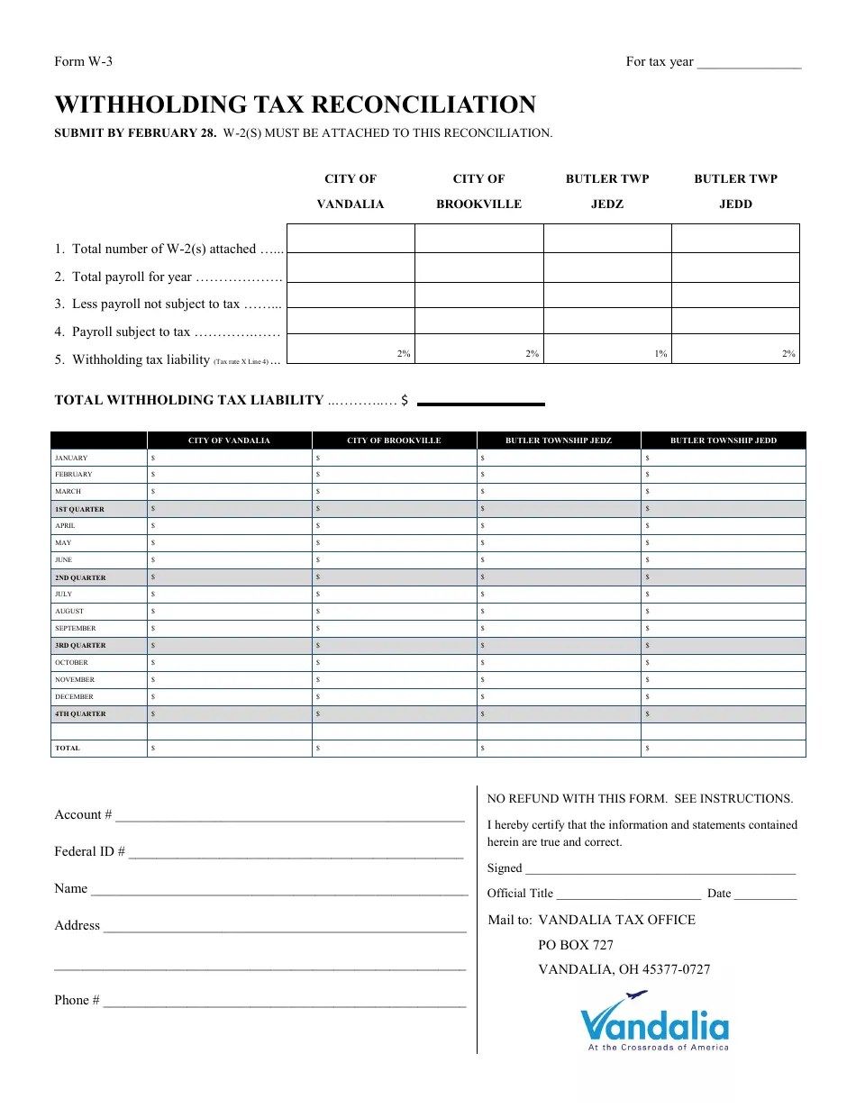 Form W3 Fill Out, Sign Online and Download Printable PDF, City of