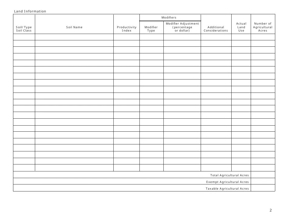 North Dakota Property Record Agricultural Fill Out, Sign Online and