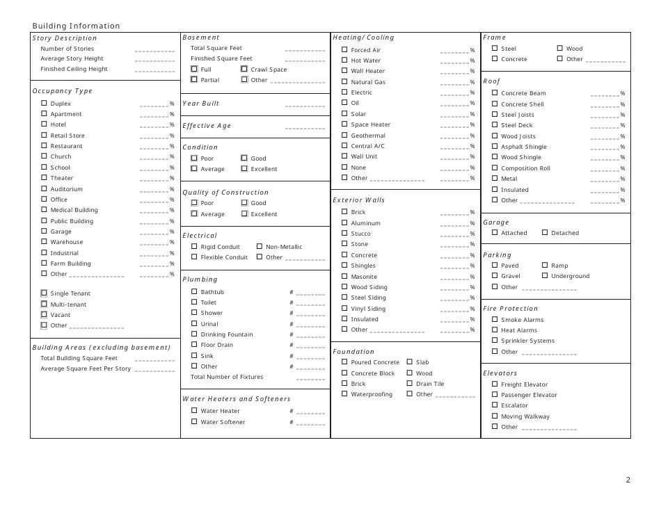 North Dakota Property Record Commercial Fill Out, Sign Online and