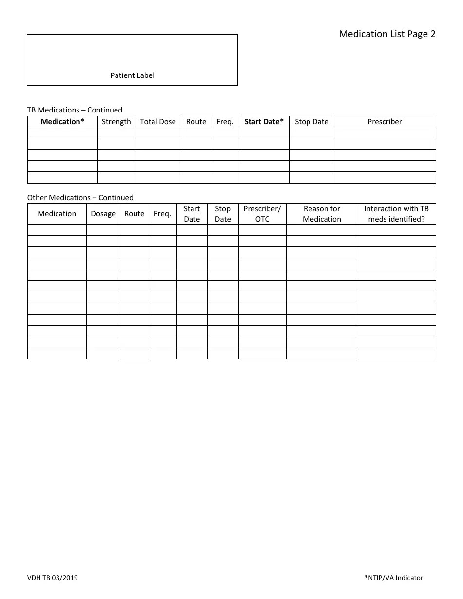 Virginia Medication List Fill Out, Sign Online and Download PDF